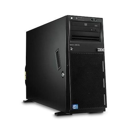 IBM